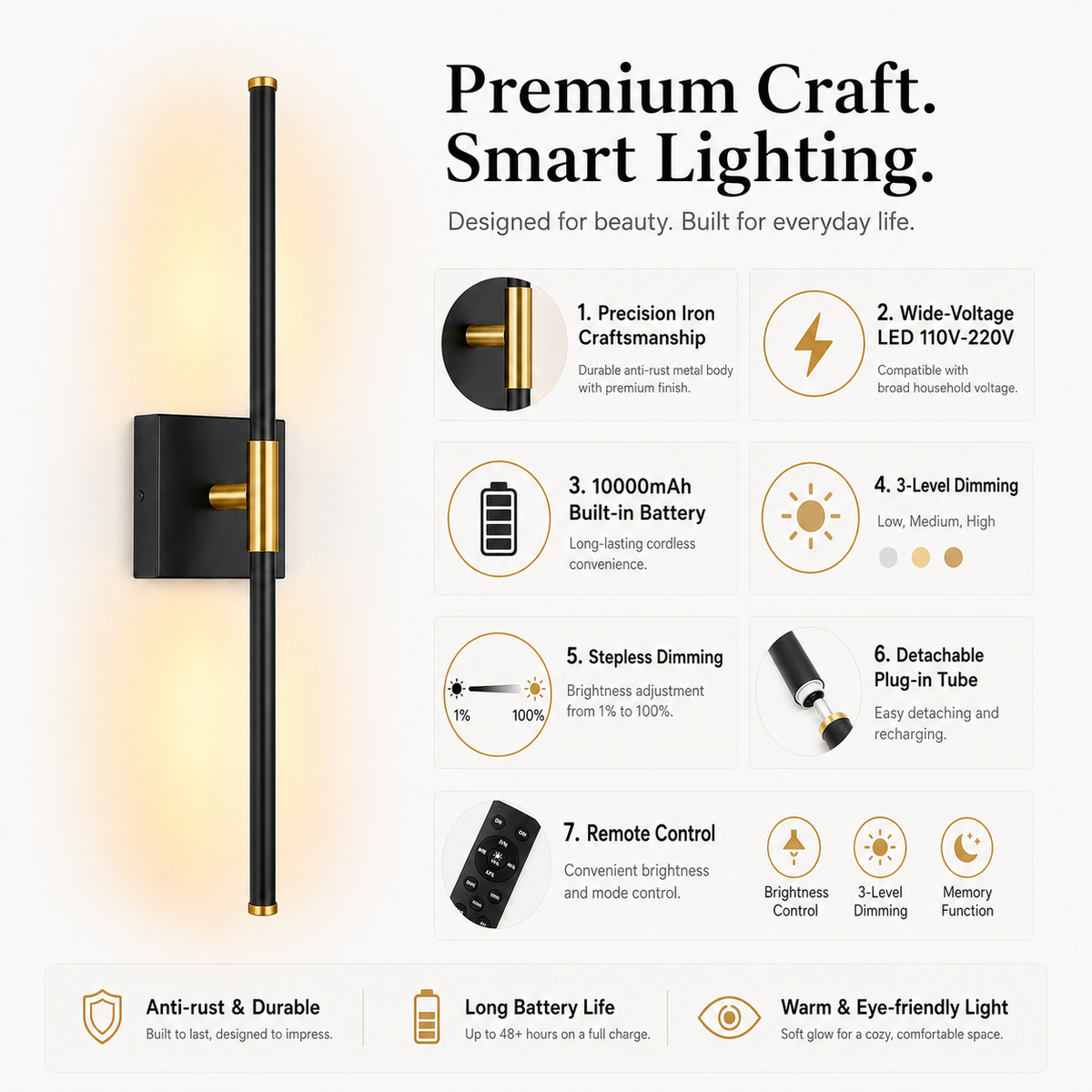 Black Iron Wall Sconce | Modern Minimalist Wall Lamp – LST Home