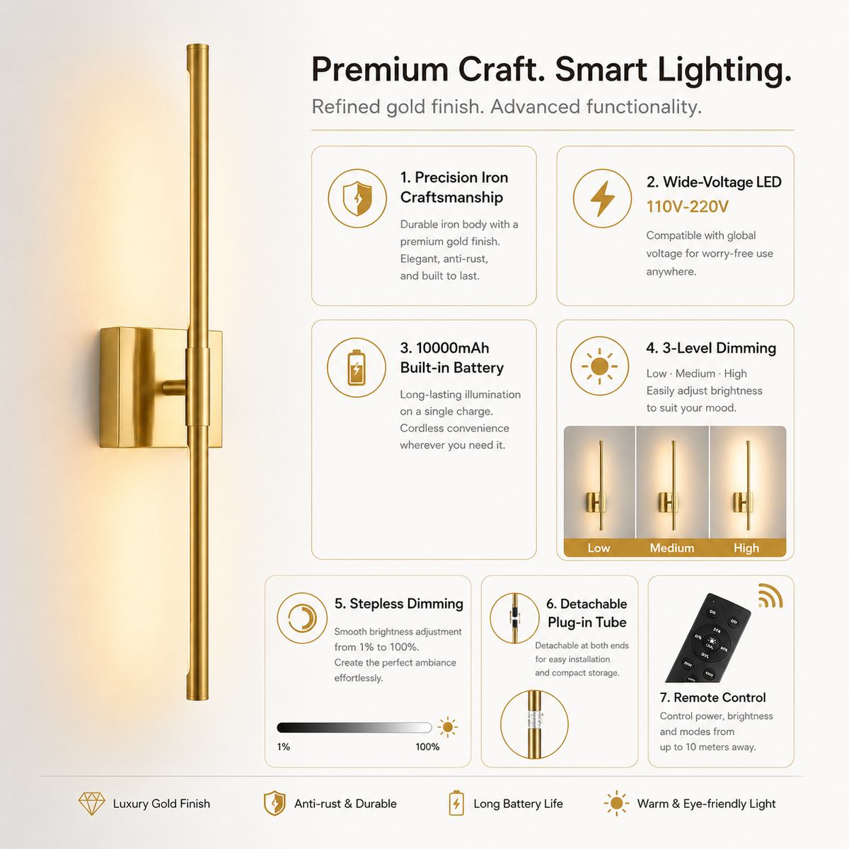 Gold Iron Wall Sconce | Modern Minimalist Wall Lamp for Bedroom, Living Room & Hallway